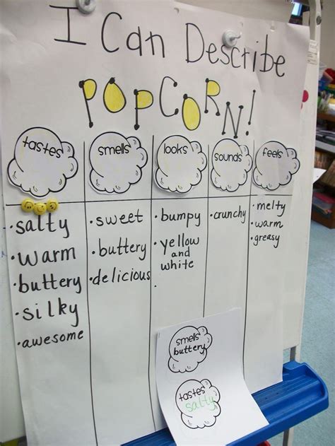Expressive Language Activities For Preschool