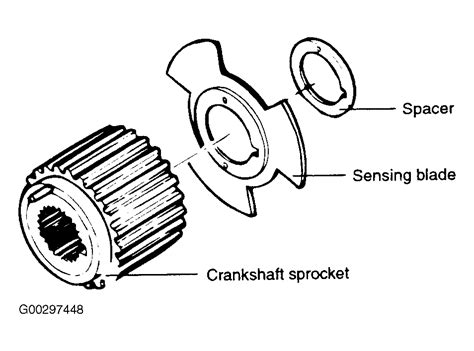 Think of your timing belt as the conductor of the complex mechanical orchestra that is your car's engine. 2004 Hyundai Santa Fe Serpentine Belt Routing and Timing ...