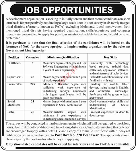 All the vacancies would be present in the website and the candidates have to apply through the site. Development Organization FATA Jobs 2019 for Enumerators ...