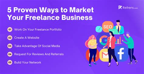 5 Proven Ways To Market Your Freelance Business In 2023