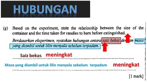Cara Menjawab Soalan Hipotesis Sains  Riset