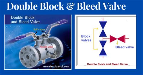 Introduction To Double Block And Bleed Valve System