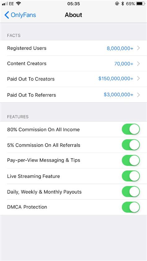 Onlyfans content creators are the only ones allowed to make posts here. OnlyFans | Couponing 101, Saving money, Pay per view