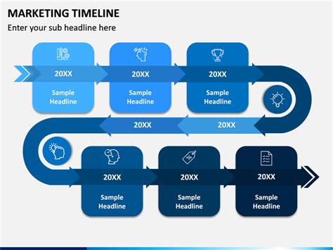 Marketing Timeline Powerpoint Template Ppt Slides Sketchbubble