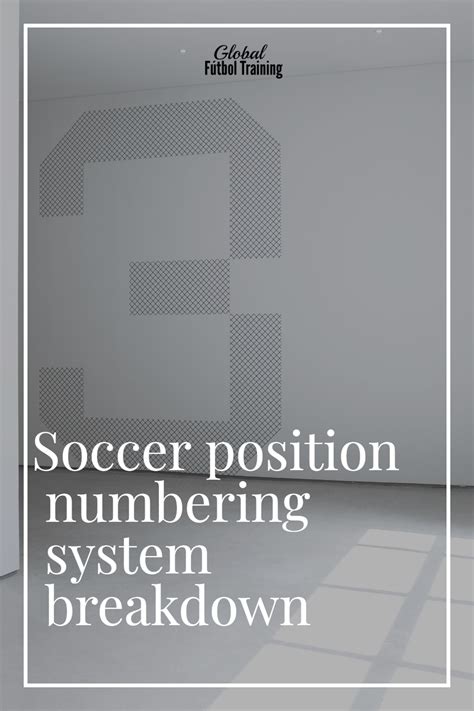 Soccer Position Numbering System Breakdown Football Education