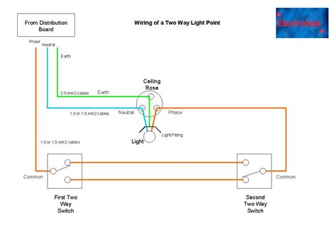 Circuit Diagram For A Two Way Light Switch Wiring Flow Line