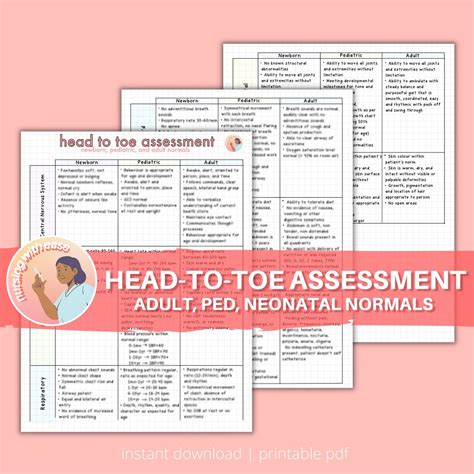 Head To Toe Assessment Adult Pediatric Neonatal Normal Values Health Assessment Class 3 Pages