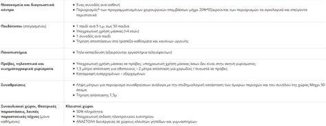 Επίλεξε την υπηρεσία email alerts και θα λαμβάνεις καθημερινά ενημερωτικά emails με τα νέα ακίνητα που καταχωρούνται στο spitogatos.gr και πληρούν. Αυτή είναι η «νέα τάξη πραγμάτων» από σήμερα και για ...