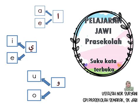 Prasekolah Suku Kata Sumber Pengajaran