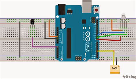 Course On Interfacing Arduino And Labview Automation Using Labview Vrogue