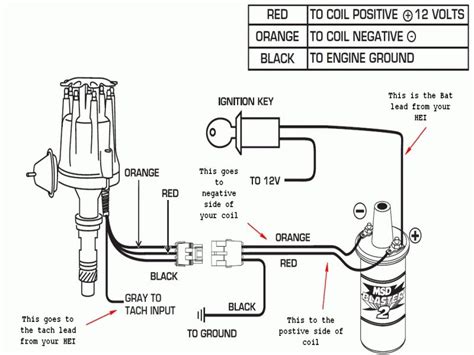 Coil To Distributor Wiring Diagram