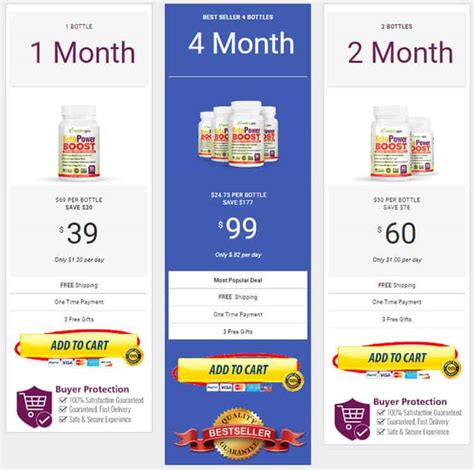 Keto Power Boost Review Does This Weight Loss Supplement Work
