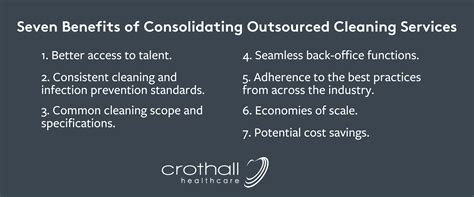 Why You Should Consolidate Outsourcing for Cleaning Medical Offices and