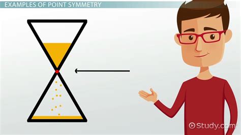In 2d there is a line/axis of symmetry, in 3d a plane of symmetry. Point Symmetry: Definition & Examples - Video & Lesson ...