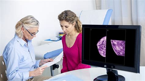 Many Women Skip Mammograms After False Positive Result Everyday Health