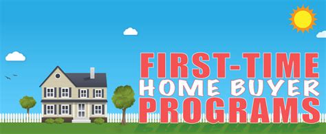 If you experience any trouble accessing your account or have questions, you can speak with one of our customer service representatives by. First Time Home Buyer Programs Louisville KY