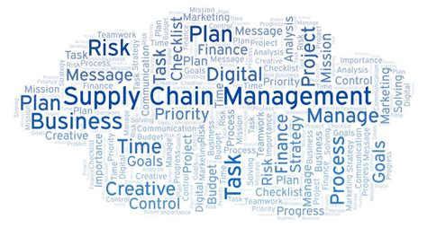 Supply Chain Management Word Cloud Made With Text Only Stock