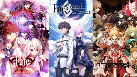 How to watch fate anime series in order. How To Watch The Complete Fate Anime Series In Order - My ...