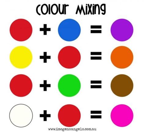 40 Practically Useful Color Mixing Charts Bored Art Color Mixing