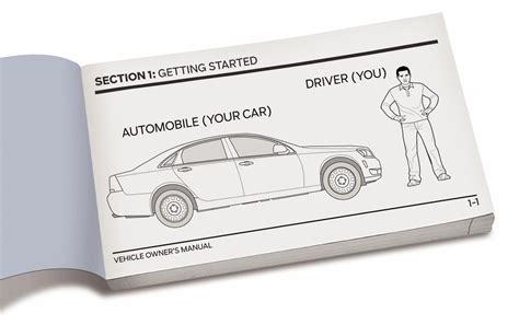 Car manuals: Owner's manuals for dummies? - Chicago Tribune