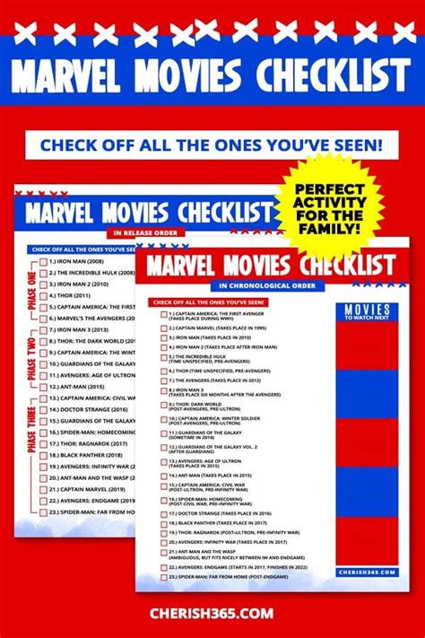 Using our expertise, we've helped break. The Best Way to Watch Marvel Movies in Order and a Free ...