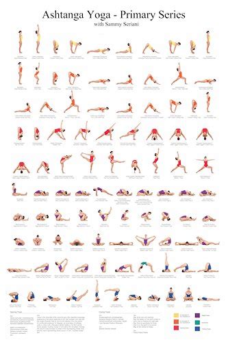 We did not find results for: Yoga Posture Poster - Buy Online in UAE. | Home Garden ...