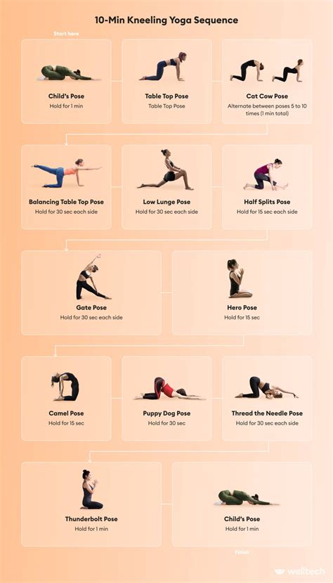 12 Kneeling Yoga Poses [sequence And Safety] Welltech