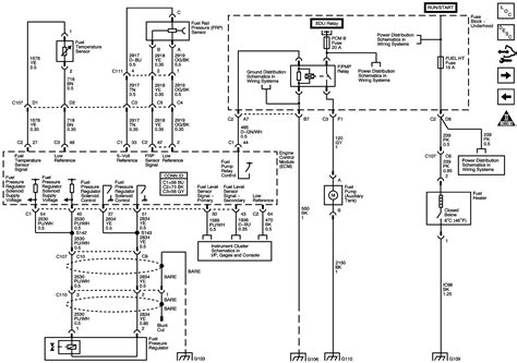 Chevrolet fuel gauge wiring get rid of wiring diagram problem. 2005 silverado wiring diagram - Wiring Diagram