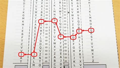 たった1枚の紙でナチス・ドイツの傑作暗号機エニグマを再現できる「paper Enigma Machine」を使ってみた Gigazine