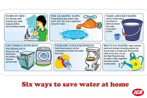 Six Golden Ways To Save Water At Home Ways To Conserve Water Water Saving Tips Save Water Essay
