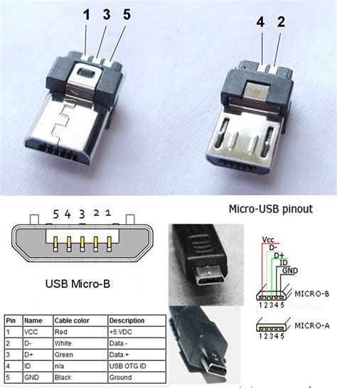 Micro Usb Connector Pinout Diagram Pinouts Ru Usb Mic