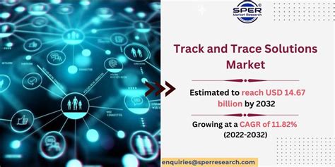 Track And Trace Solutions Market Growth Revenue Emerging