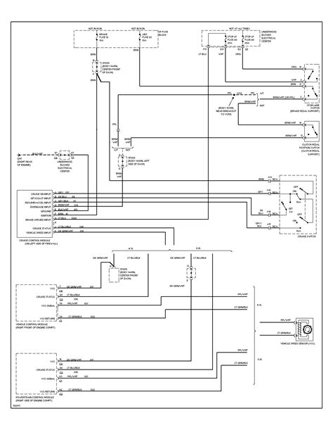 Wiring Diagram 1999 Chevy Blazer