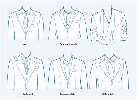 Macam Macam Kerah Baju Kenali 21 Bentuk Kerah Pakaian Kaos Yang Tidak