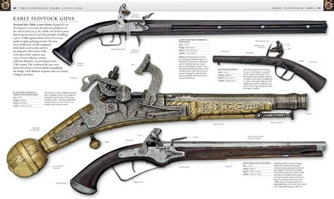 Check spelling or type a new query. Pin by Crowded on antique firearms in 2020 | Guns, Hand ...