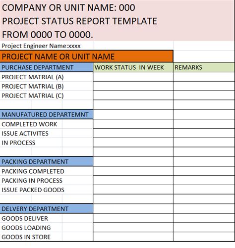 Project Status Report Template Excel Word Templates