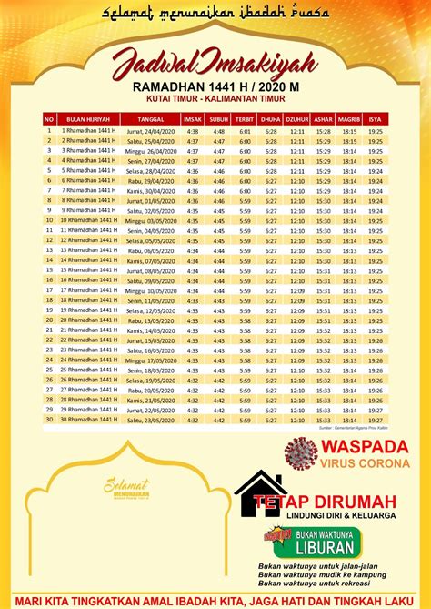 Template Jadwal Imsakiyah Ramadhan 2022 Delinewstv