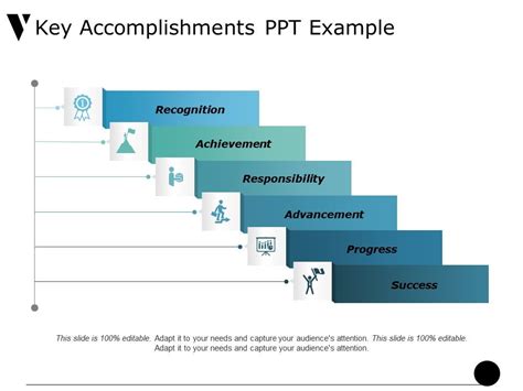 Key Accomplishments Ppt Example Powerpoint Slide Clipart