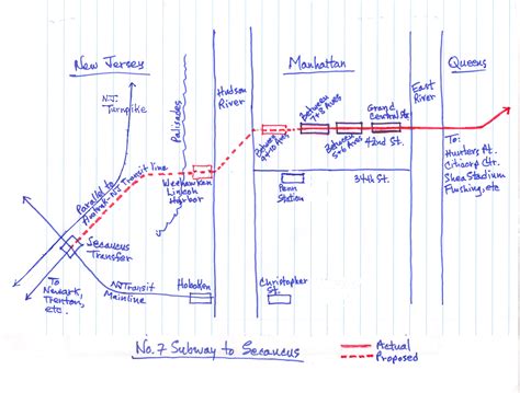 New Jersey Train Schedule | Examples and Forms