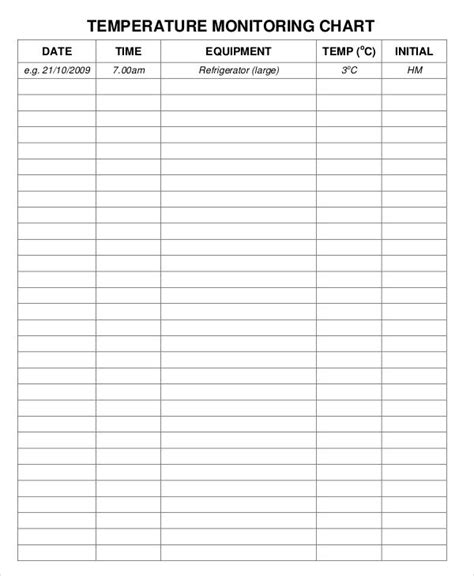 A Printable Temperature Monitoring Chart