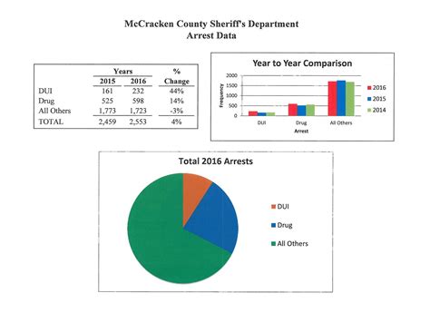 WPSD Local 6 Home - WPSD Local 6: Your news, weather, and sports authority