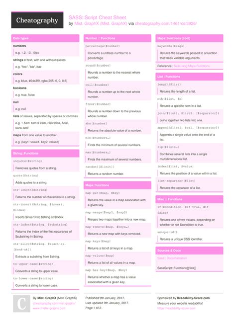 SASS Script Cheat Sheet By Mist GraphX Download Free From Cheatography Cheatography Com