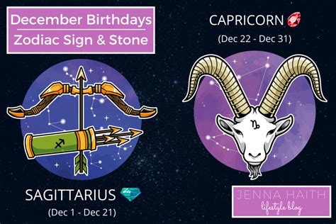 December Birthdays Zodiac Sign And Stone Jenna Haith Lifestyle