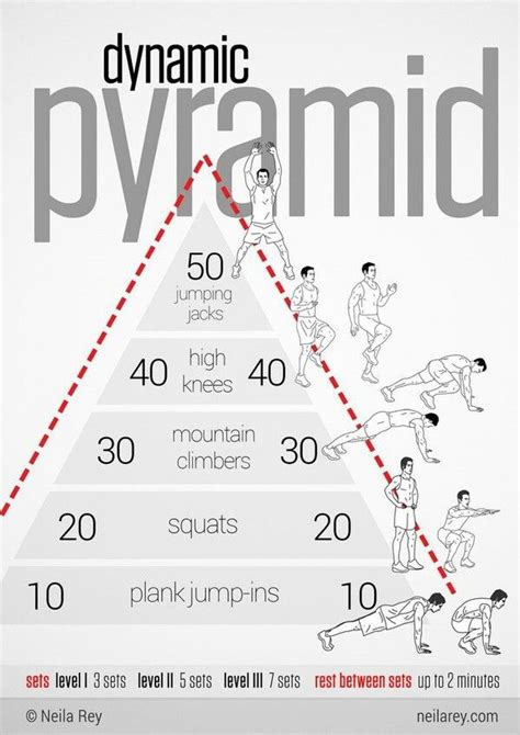 Substitute Burpees For Plank Jump In Pyramid Workout No Equipment