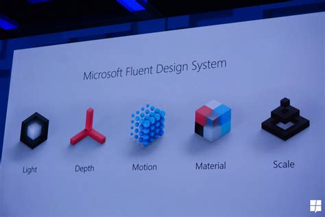 Microsofts Fluent Design System Will Evolve Windows 10 Beautifully