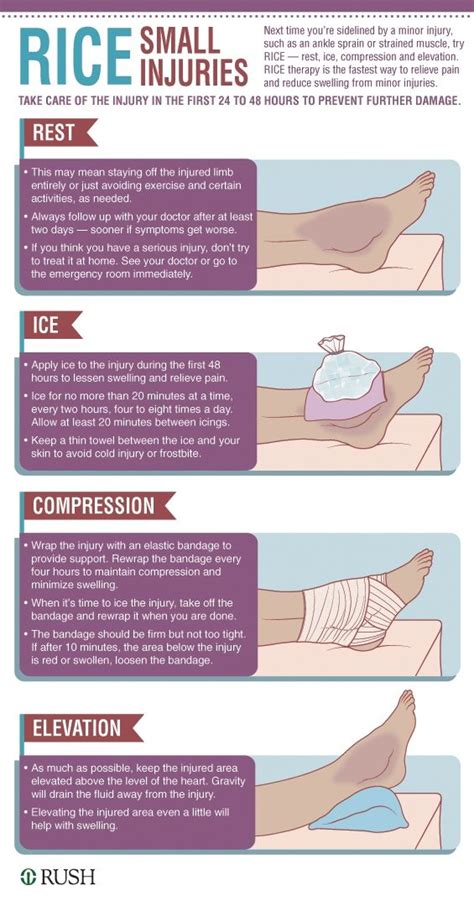 Rice For Small Injuries Health Rice And Infographic
