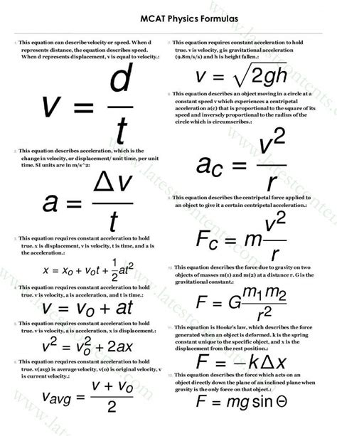 Formulas Of Gravitation Chapter Class 9 Mechanical Properties Solids