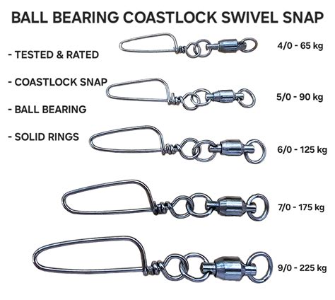 Rndt Ball Bearing Coastlock Swivel Snaps W Solid Rings Reel N Deal