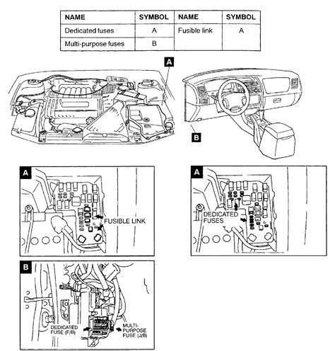 Two wire alternator wiring diagram. 2002 Mitsubishi Montero Sport Engine Diagram