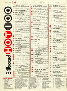 Billboard 100 Today In 1971 Billboard 100 Music Charts